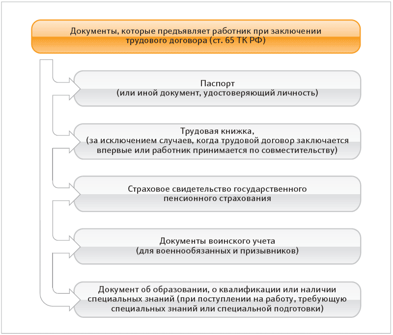 http://www.audit-it.ru/article_img/2010/st_27_06_10_01.gif