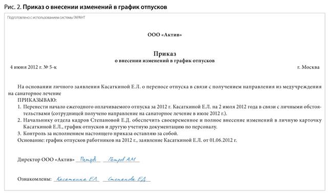 образец акта о списании основных средств