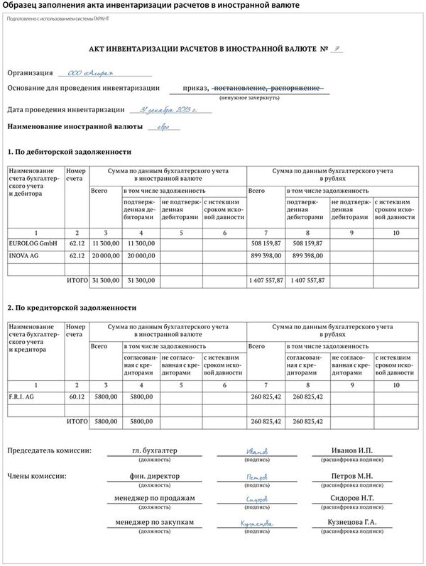 Реферат: Инвентаризация в бухучете