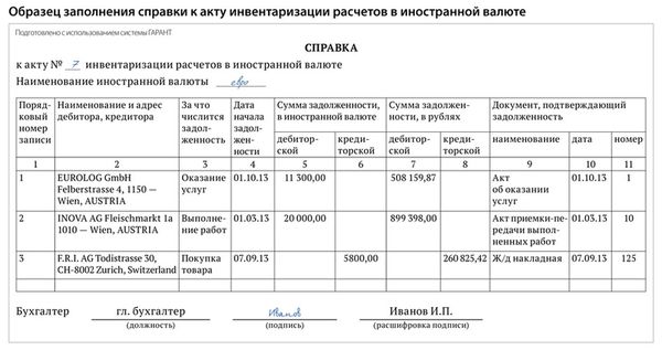 справка к инв 17 образец заполнения