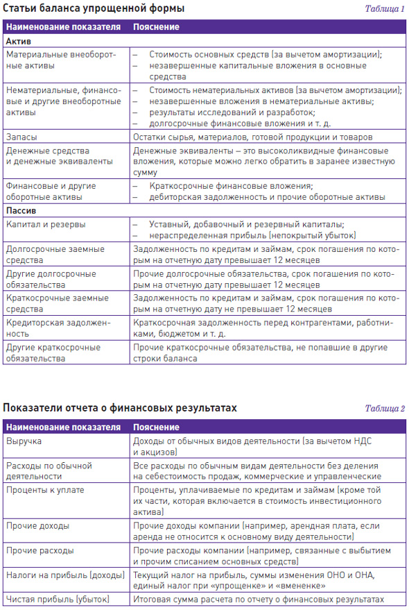 приказ минобрнауки о рнтд