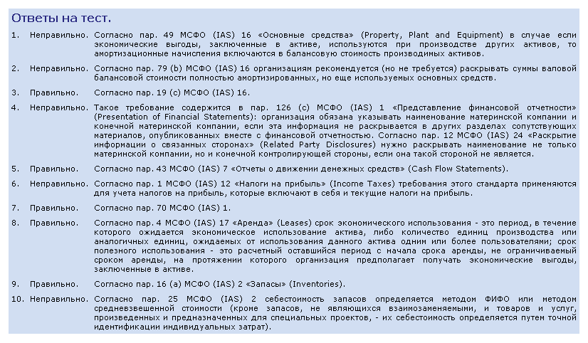 Тест на знание нор од фт