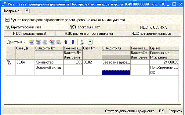 Опытный образец бухгалтерский учет