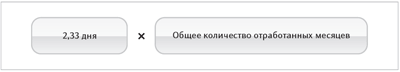 Сколько дней отпуска положено за год?