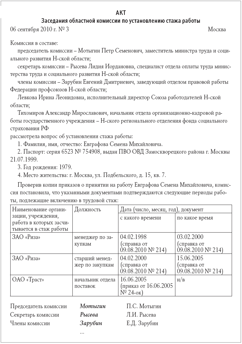 Протокол об установлении стажа работы образец