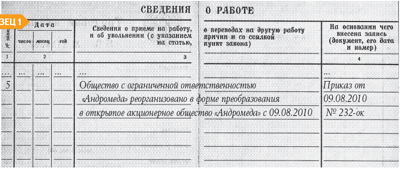 Изменение Наименования Организации Договор