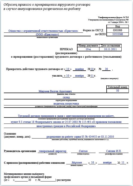 Реферат: Увольнение по п 5 ст 42 трудового кодекса Республики Беларусь