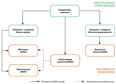 Претензия по недоплаченной зарплате