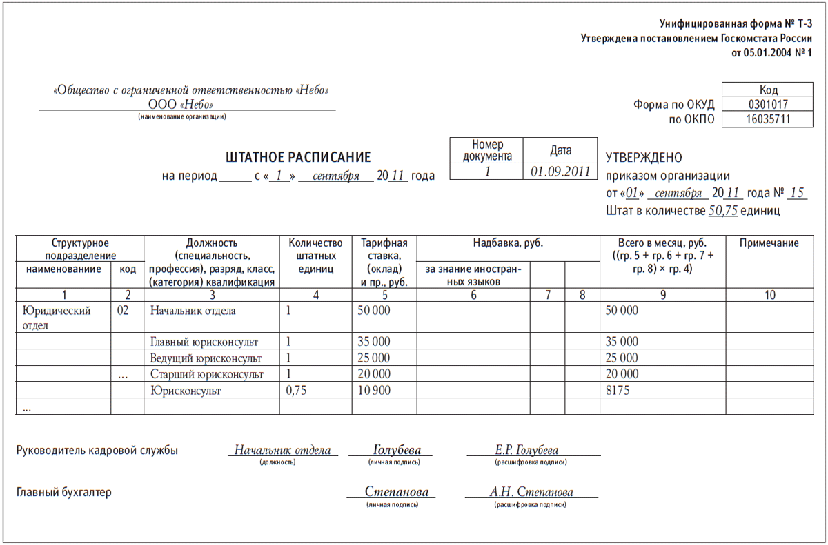 вомитусхил инструкция