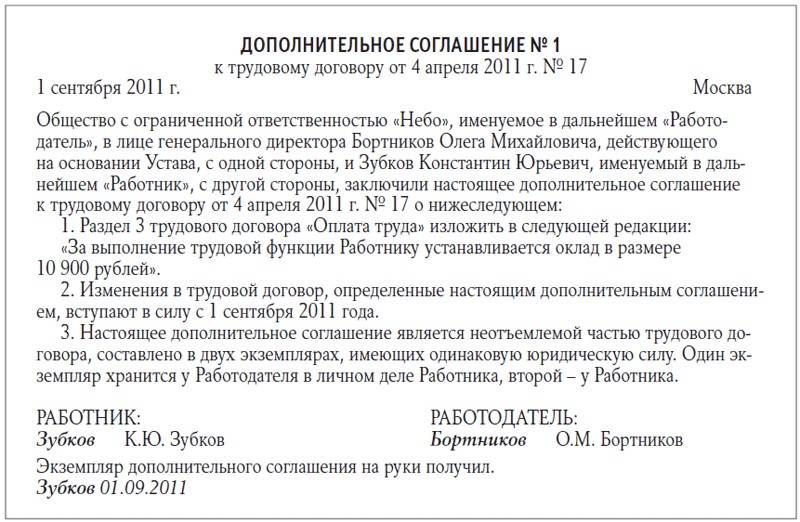 Допсоглашение об изменении пункта