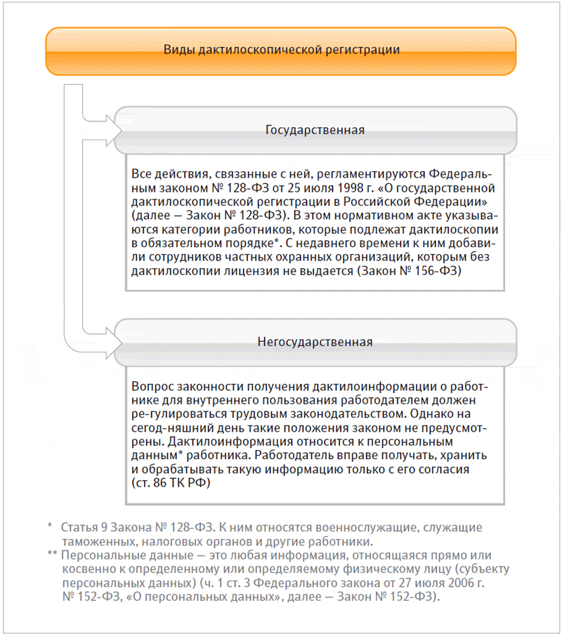 образец договора по пластиковым окнам