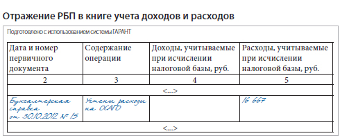 Отражение в книге доходов и расходов