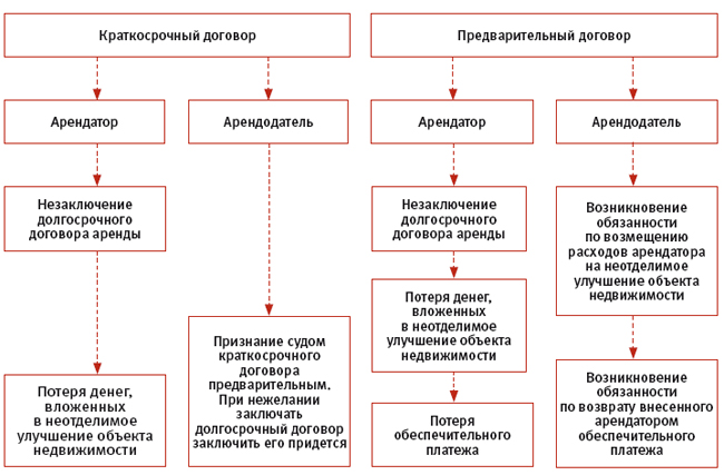 доверенность в росгосстрах образец