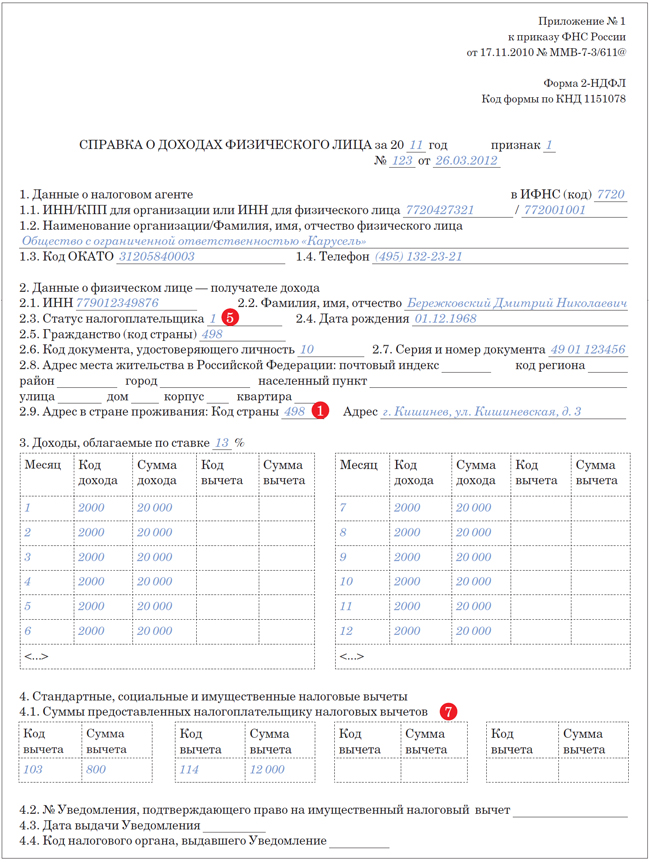 Справка 2 ндфл и 3 ндфл