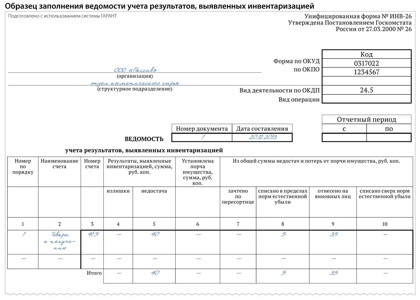 Бухгалтерская проводка по результатам инвентаризации. Инв-26 ведомость учета. Ведомость учета результатов выявленных инвентаризацией. Ведомость учета результатов, выявленных при инвентаризации. Форма документа инвентаризации.