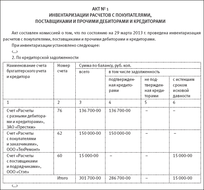 Инвентаризация сомнительных долгов