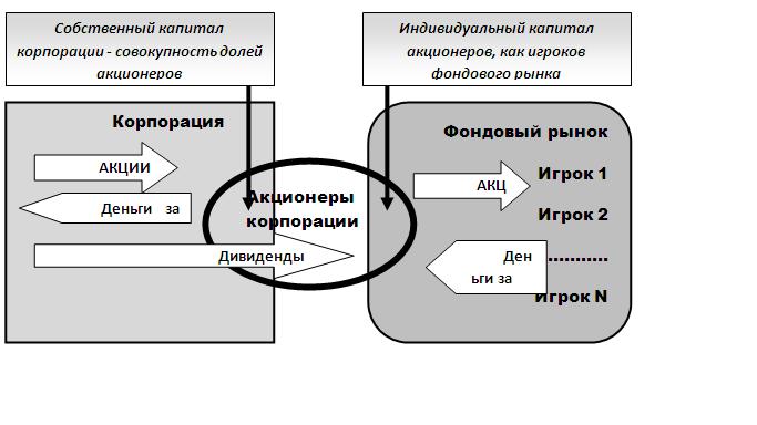 Грант нк рф
