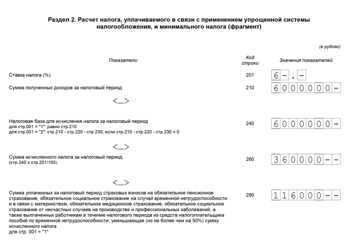 Единая налоговая декларация 2013