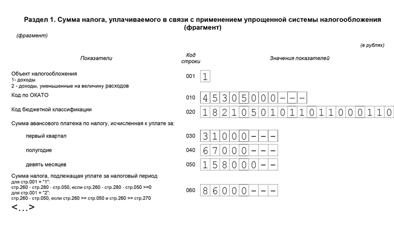 Единая налоговая декларация 2013