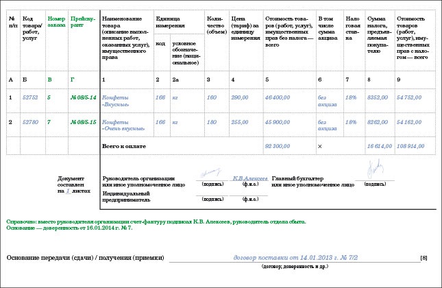 Если компания сделала скидку после отгрузки, исправлять первичку не ...
