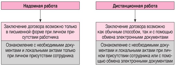 образец ходатайства в суд о не лишении водительских прав