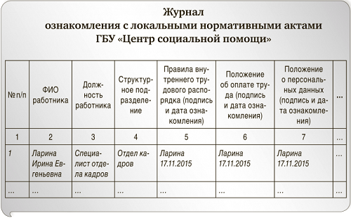 Что делать если кажется уволят