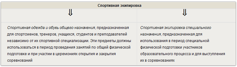 книга учета мягкого инвентаря в детском саду
