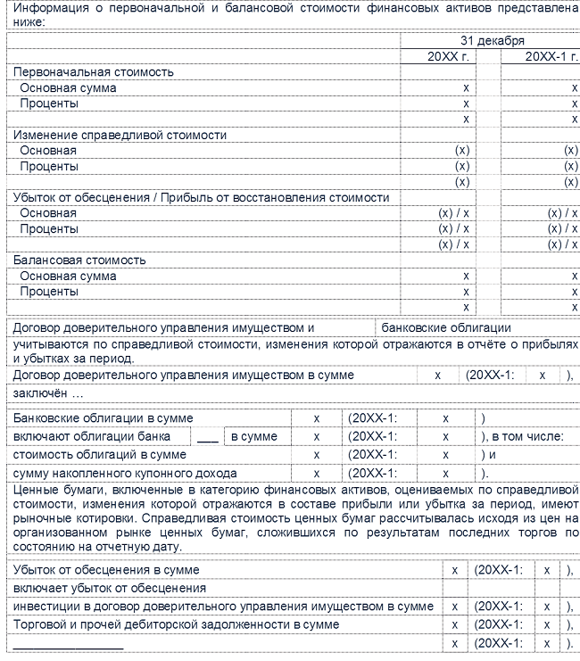 Что Такое Балансовая Стоимость Активов Общества