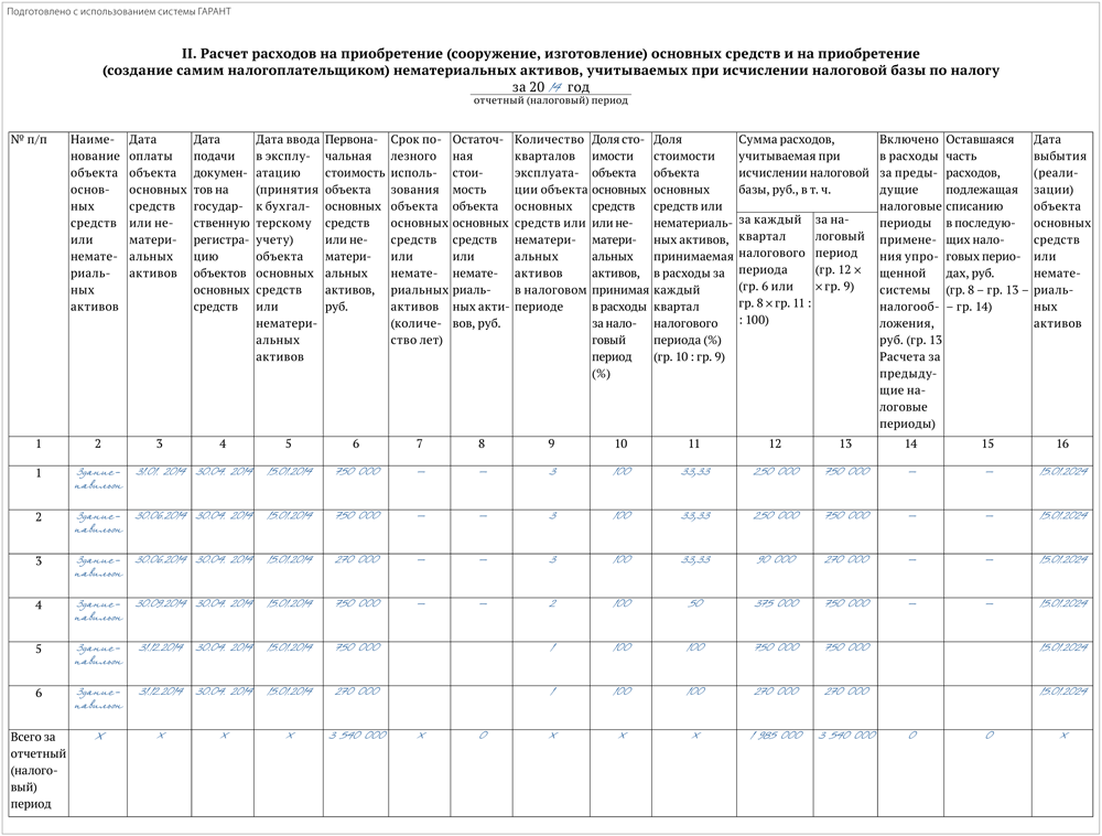 приказ минфина 135н