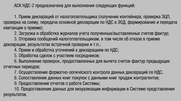 Аск ндс 3. АСК НДС-2. ПК АСК НДС 2 что это такое. Автоматизированная система контроля АСК НДС 2. Программа АСК-НДС.