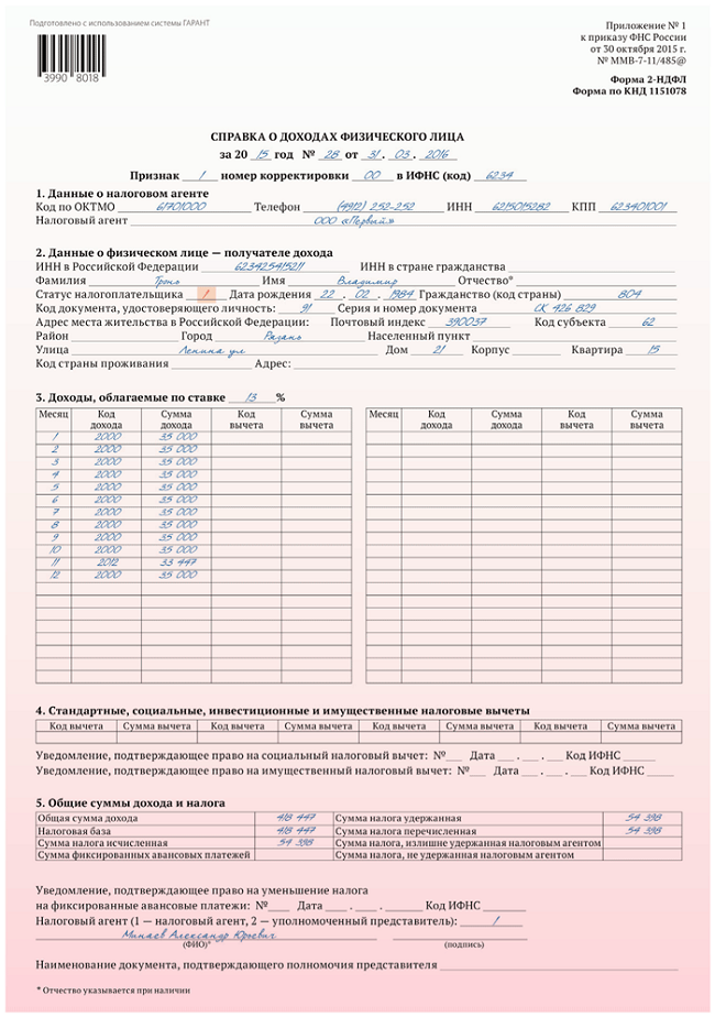 Ифнс 2 ндфл. Справка 2 НДФЛ от организации. Справка о доходах физического лица 2 НДФЛ образец. Справка о налоговом НДФЛ физических лиц-. Справка о доходах и суммах налога физического лица это 2 НДФЛ.