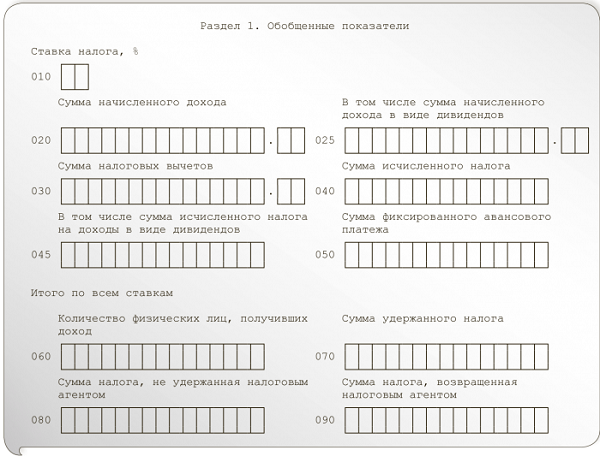 Форма 1 ндфл пример заполнения