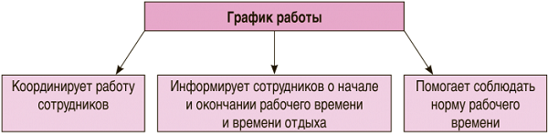 Пример жалоба на решения суда административное