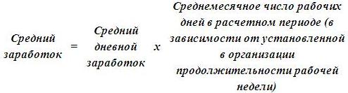 Расчет среднемесячного заработка при увольнении