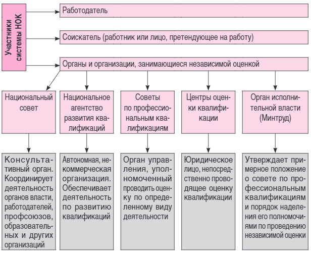 Вкаких случаях делают пункцию коленного сустава. Пункция коленного сустава: техника выполнения, показания и последствия. Эффективные упражнения для коленных суставов и связок Пункция коленного сустава: как и зачем проводится