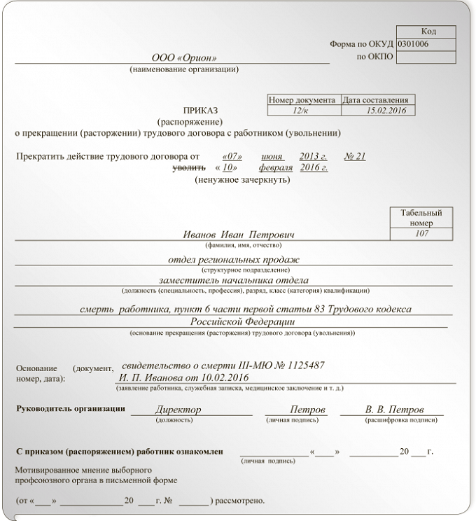 идет кровь после полового акта