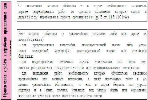 Приватизация садового участка в бокситогорске