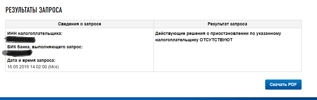 Проверка блокировки счетов на сайте налоговой