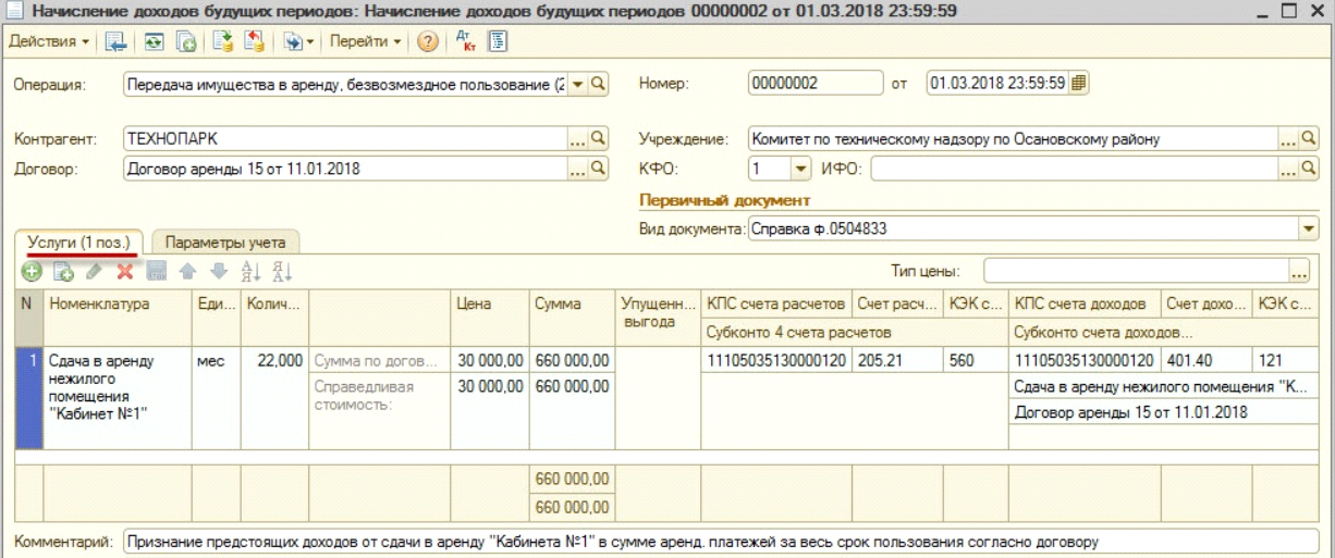 Курсовая работа: Учет аренды основных средств 2