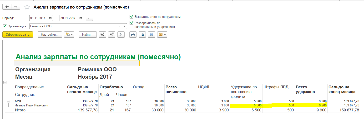 Анализ заработной платы работников. Анализ зарплаты по сотрудникам. Анализ заработной платы по сотрудникам помесячно в 1с. Анализ зарплаты по сотрудникам в 1с. Отчёт анализа зарплаты по сотрудникам.