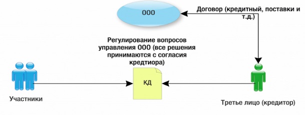 korp_dogovor_2.jpg