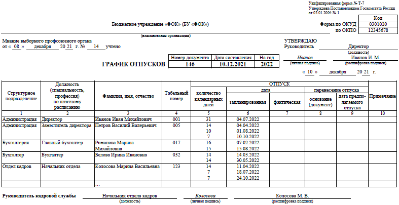 Тк 123 отпуск. График отпусков. График отпуска материала. График отпусков МЧС. Ч 1 ст 123 ТК РФ график отпусков.