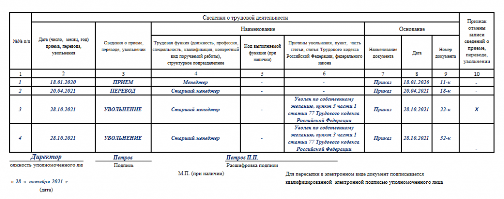 НУЖНО ЛИ ВЫДАВАТЬ СПРАВКУ СТД Р ЕСЛИ У РАБОТНИКА БУМАЖНАЯ ТРУДОВАЯ