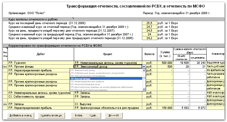 Форма баланса по мсфо образец